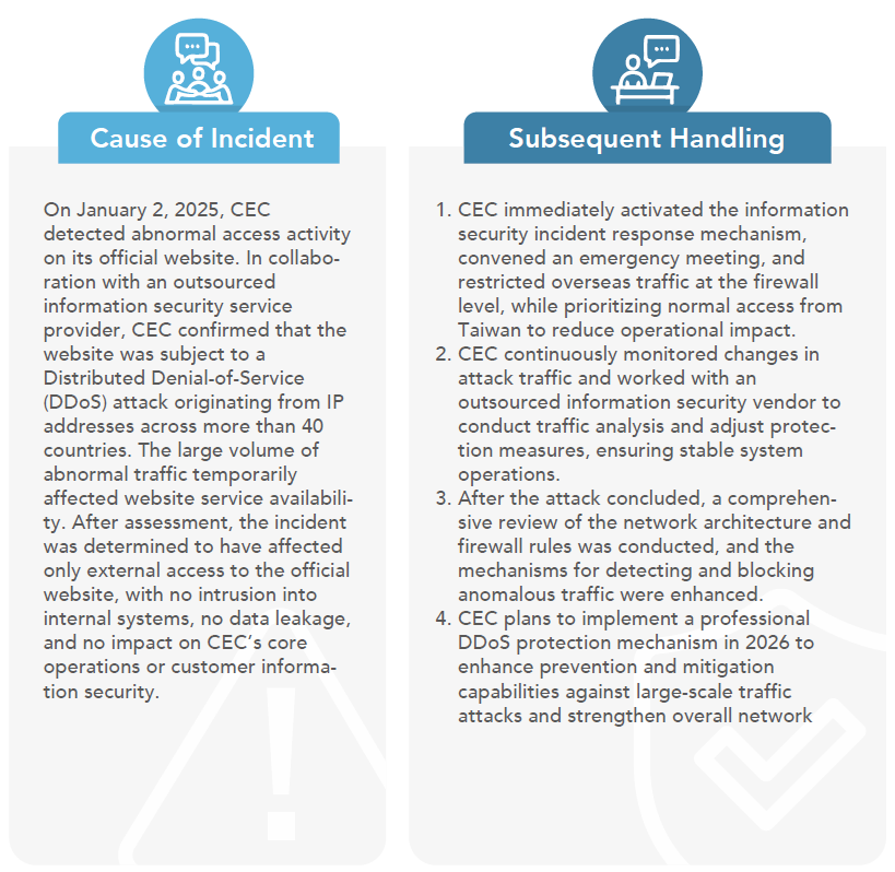 Response to Material Information Security Incident in 2025